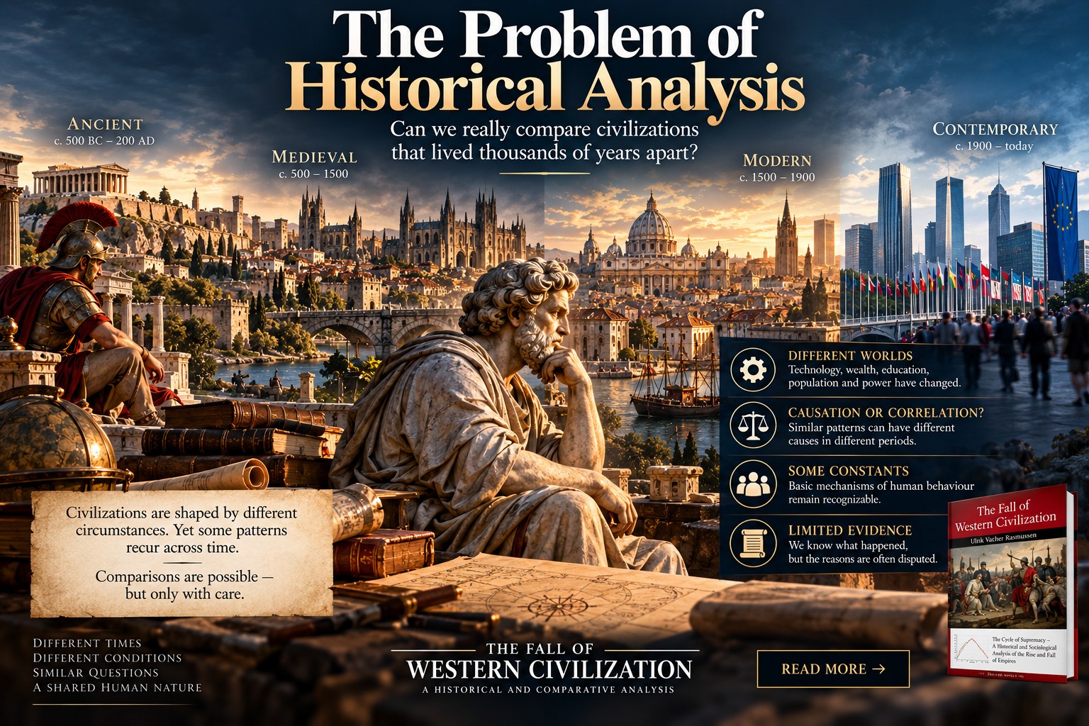 𝗧𝗵𝗲 𝗣𝗿𝗼𝗯𝗹𝗲𝗺 𝗼𝗳 𝗛𝗶𝘀𝘁𝗼𝗿𝗶𝗰𝗮𝗹 𝗔𝗻𝗮𝗹𝘆𝘀𝗶𝘀